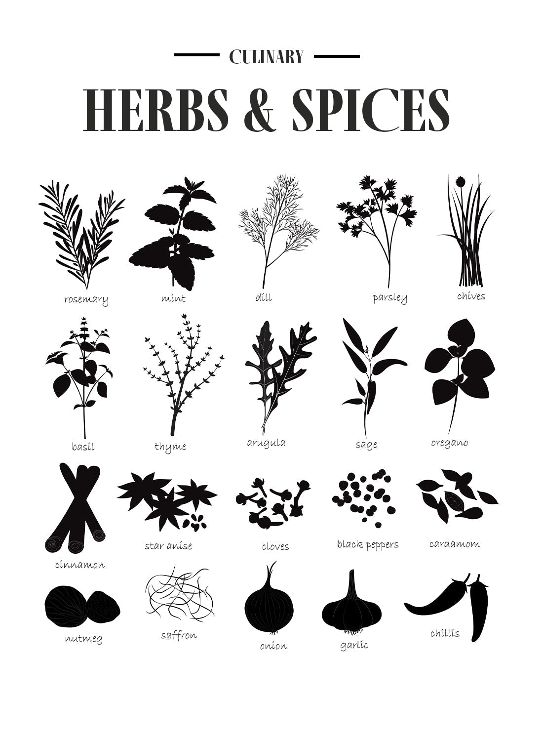 HERBS & SPICES