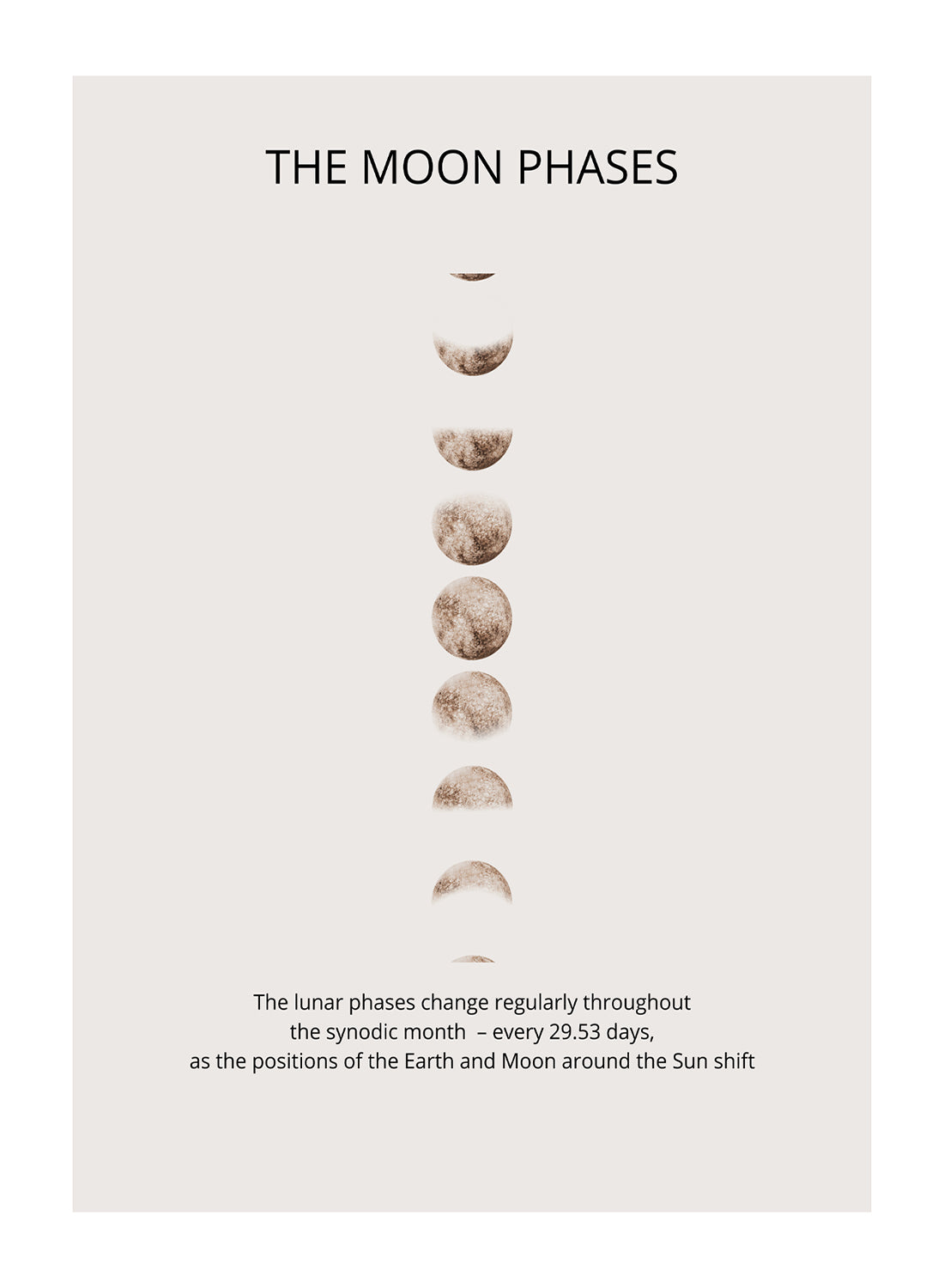 MOON PHASES