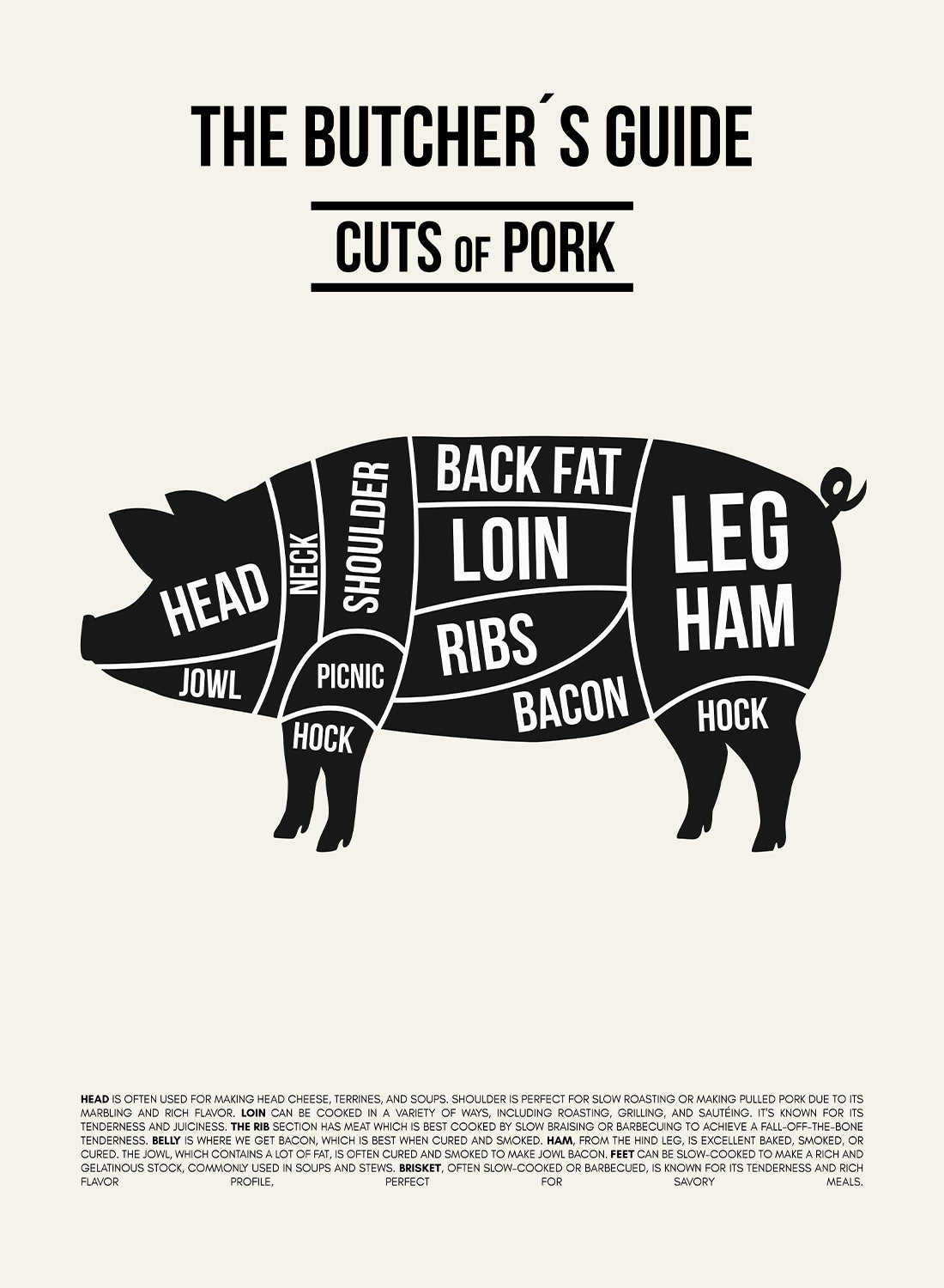 BUTCHERS PORK CUTS