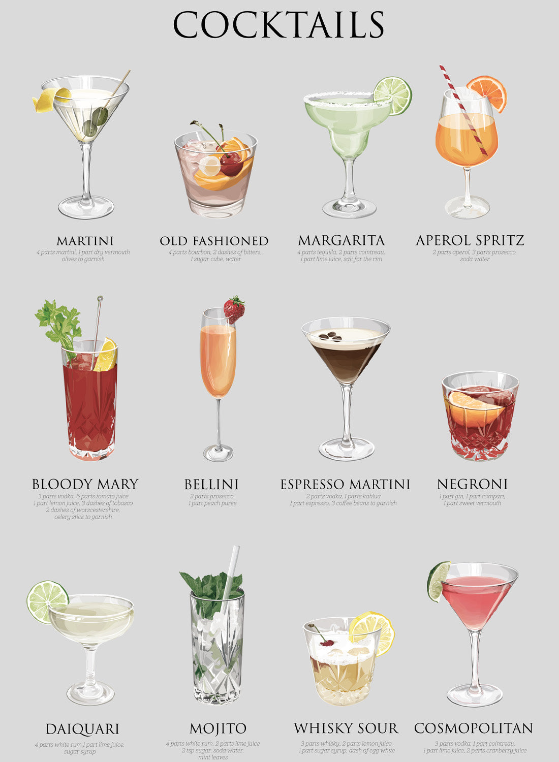 CLASSIC COCKTAILS COLLECTION